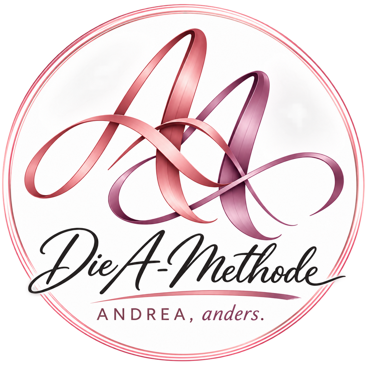 Die A-Methode